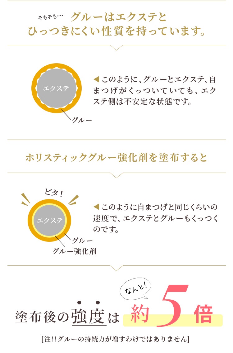 ۥꥹƥå 롼 5mL2ܥå ڥ᡼زġ