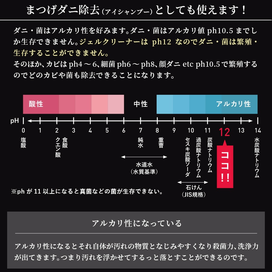 ޤĤ  GLAMORIZE -GEL CLEANER- 25gʥ ꡼ʡ ڥ᡼ԲġPCGR