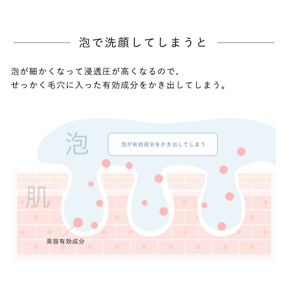 ޤĤ 󥸥 GLAMORIZE -GEL CLEANSING- 140mLʥ륯󥸥 ܥȥ ڥ᡼ԲġPCGR