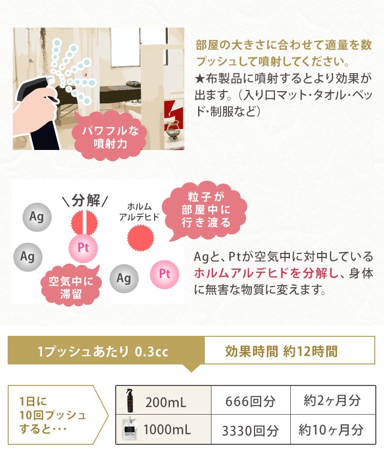  ϥ֥åɥץ졼 () 200mL ʥ᡼Բġ