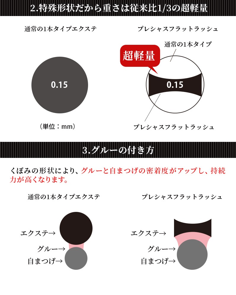 �ץ쥷�㥹�ե�åȥ�å��� 12�� D������ �ڥ᡼���زġ�