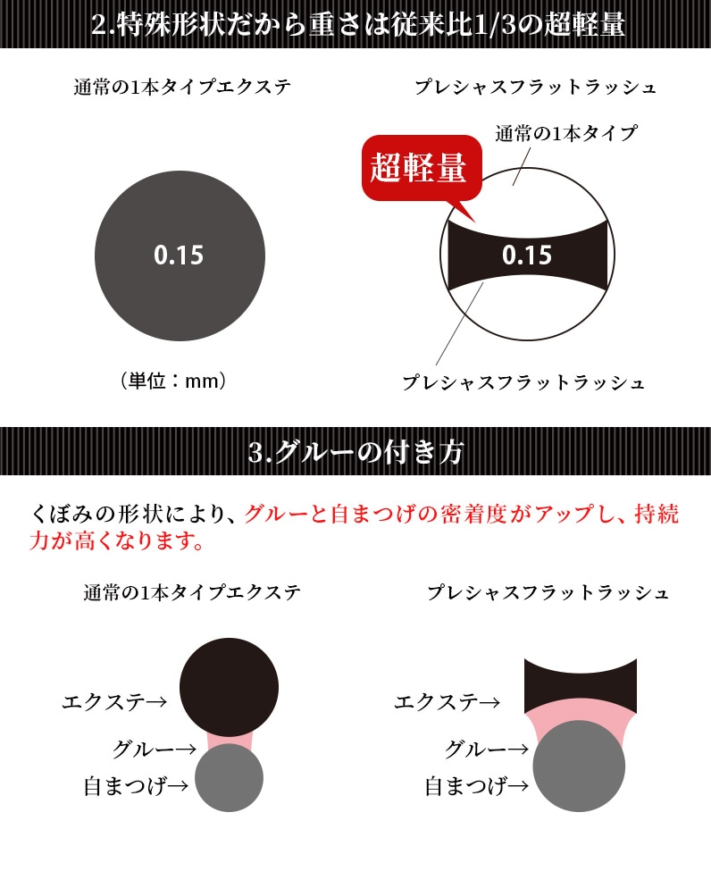 �ץ쥷�㥹�ե�åȥ�å��� 12�� J������ �ڥ᡼���زġ�