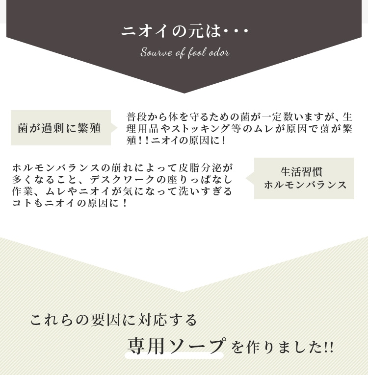 �ǥꥱ���ȥ����� ������ DeRit �ʥܥȥ�� 200mL �ǥꥱ���ȥ���������� �ǥꥱ���ȡ��ǥꥱ���ȥ�����ν��� ���� æ�� ������ �᡼�����Բ� �ǥ�å� �ܥǥ���������