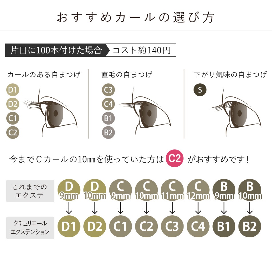 ޤĤƥå B1 12ꥨΥåȡ̵