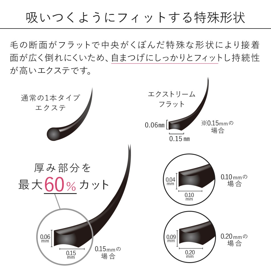 Extreme FLAT �������֥饦�� �С�����ǥ�(12��) 0.15mm 0.20mm �ڥ᡼���زġ�