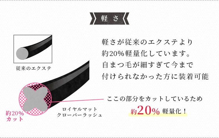 ޥåȥСå (ROYAL Matte Clover Lash) 12 J 0.15mm 0.18mm ڥ᡼زġ