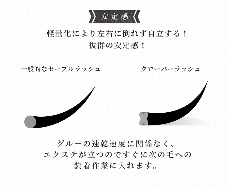 ޥåȥСå (ROYAL Matte Clover Lash) 12 J 0.15mm 0.18mm ڥ᡼زġ