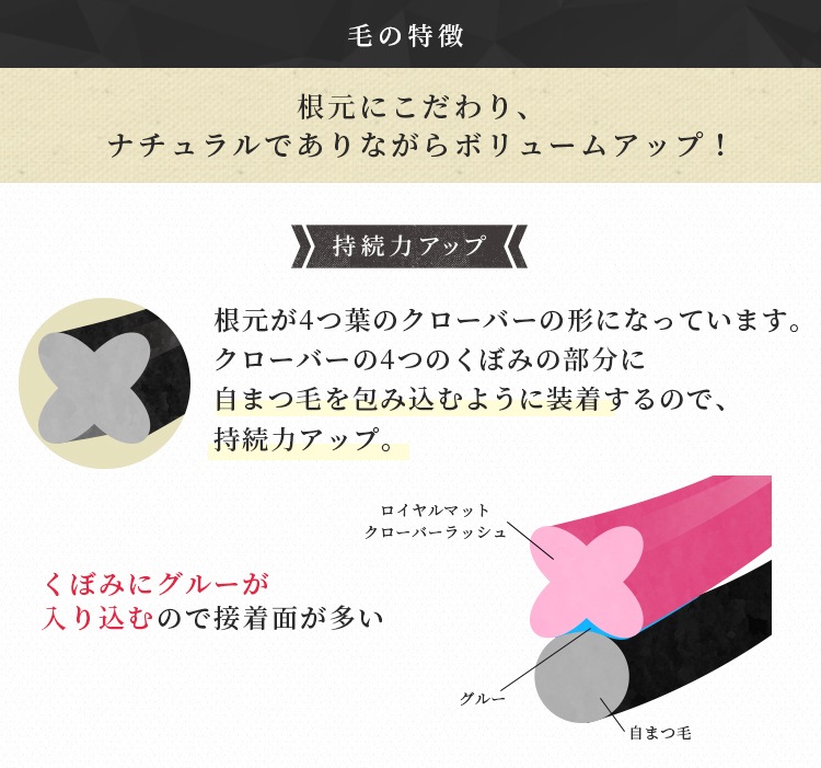 ޥåȥСå (ROYAL Matte Clover Lash) 12 C 0.15mm 0.18mm