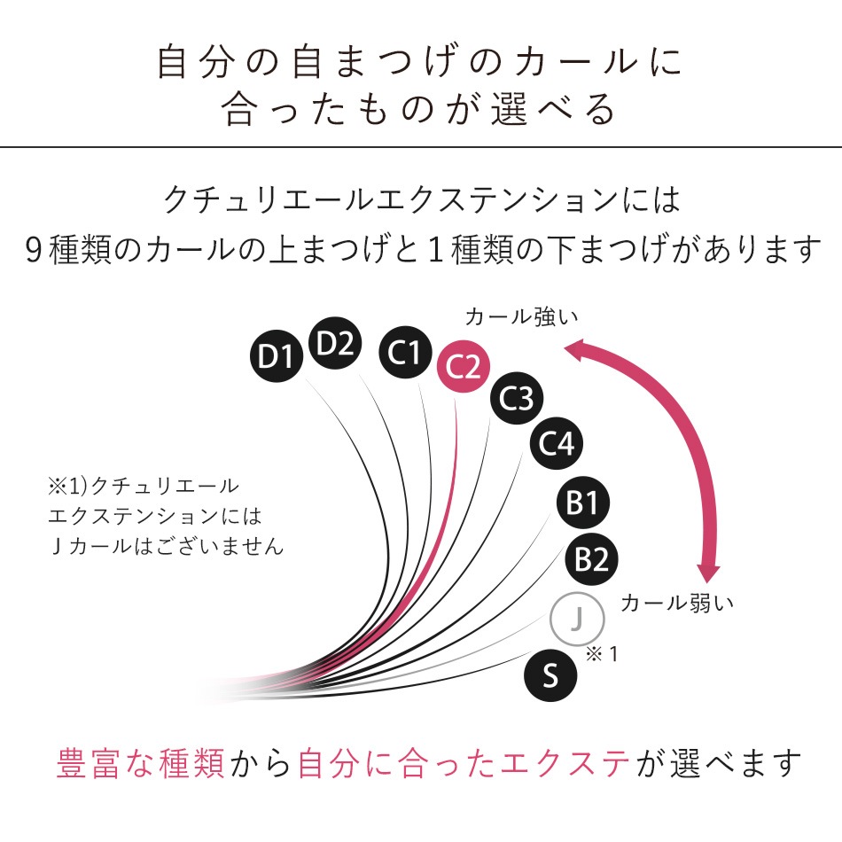 ޤĤƥå C3 12ꥨΥåȡ̵