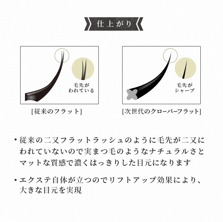 ޥåȥСå (ROYAL Matte Clover Lash) 12 D  0.15mm 0.18mm