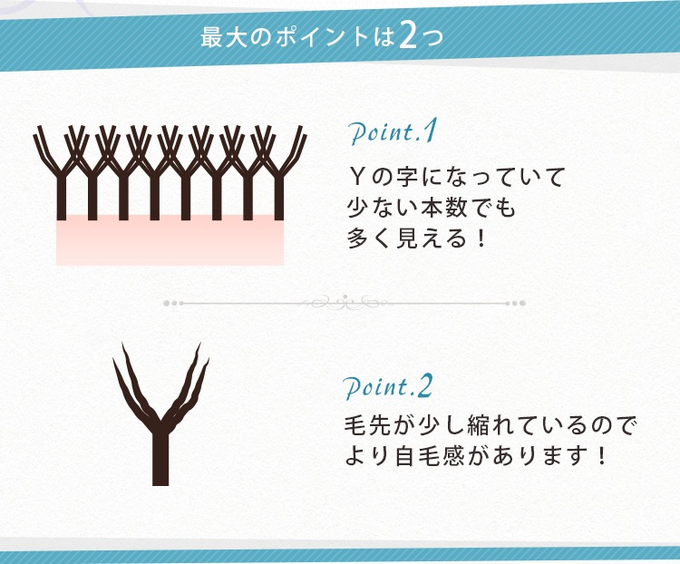 㥯ܥ塼å 12 C 0.05mm ڥ᡼زġ