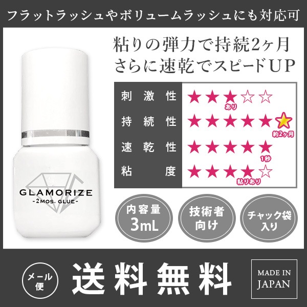 Ѽ Ķ®  2롼 3mLڥ᡼زġ