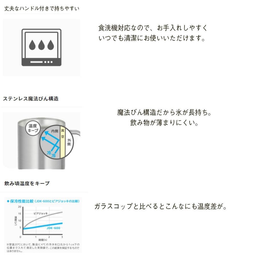 【在庫限り】名入れ サーモス 真空断熱ジョッキ 600ml スパークリングシリーズ