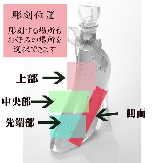 名入れ シンデレラシュー ガラスの靴 リキュール キウイ