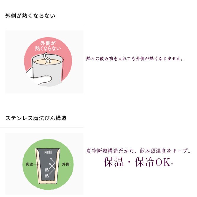 名入れ サーモス空断熱タンブラー400ml 黒霧島720ml セット