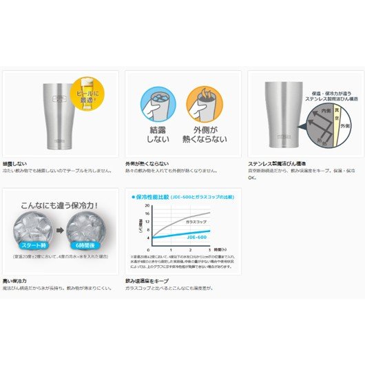 【在庫限り】名入れ サーモス 真空断熱カップ300ml(単品) アイボリー