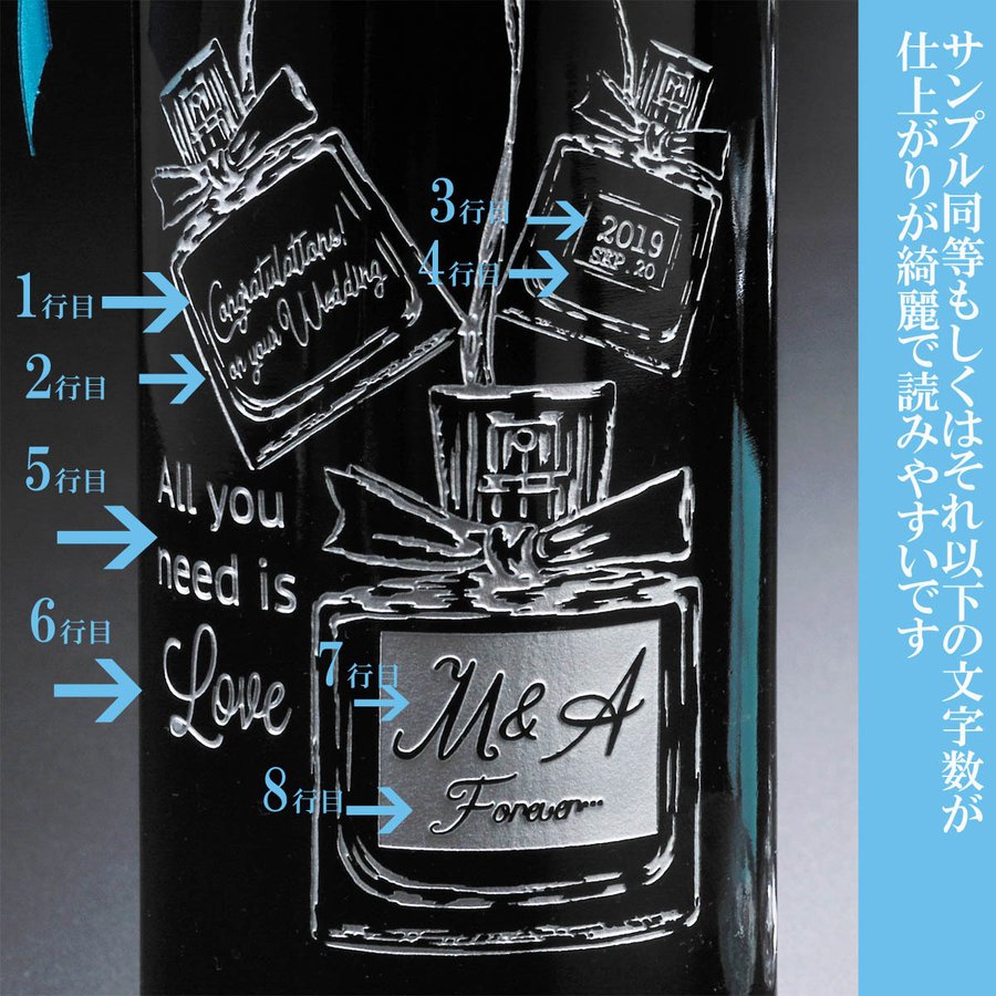 名入れ 銘柄おまかせワイン 赤ワイン 750ｍｌ フルボトル おまかせボトルネックレス・リボン・コサージュ付