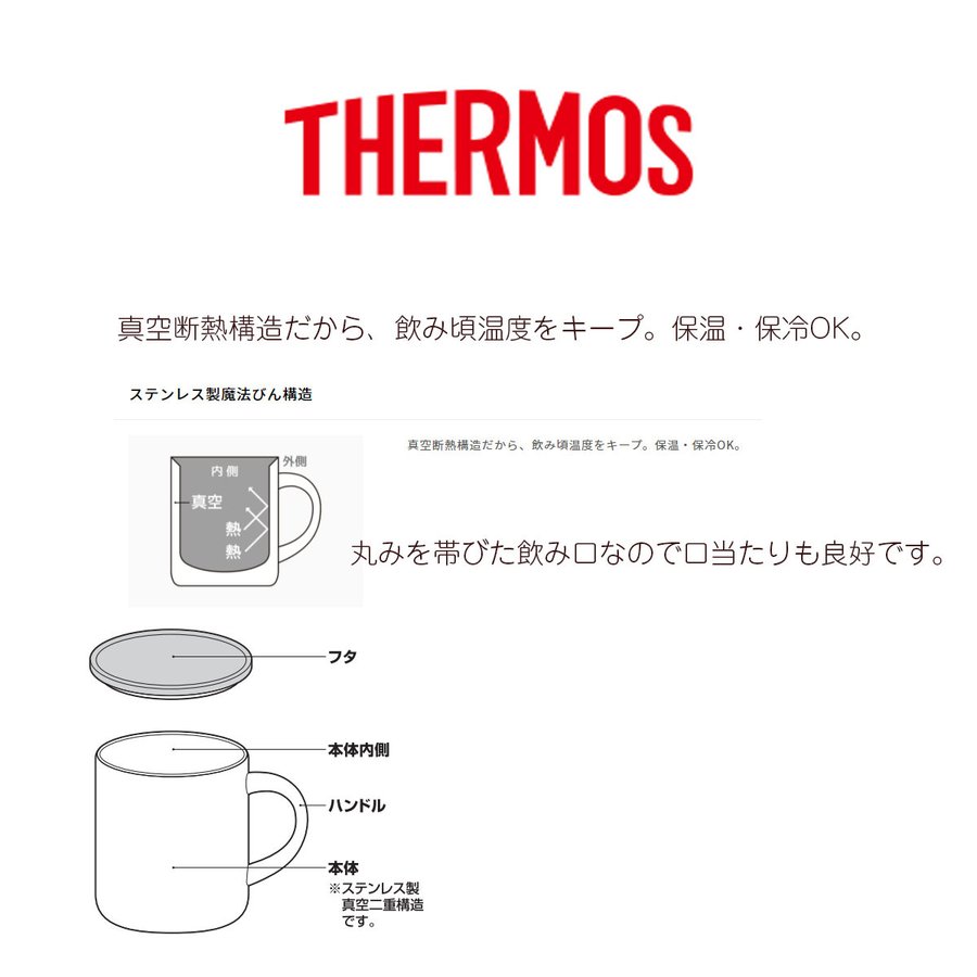 【在庫限り】名入れ SXX サーモス THERMOS フタ付 真空断熱マグカップ 350ml ミッキー or ミニー 単品