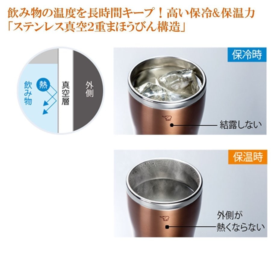 名入れ SXX ペア酒セット リキュール ジャックダニエル テネシーハニー 700ml & 象印 ステンレスタンブラー 300ml 2点 ギフトBOX入り