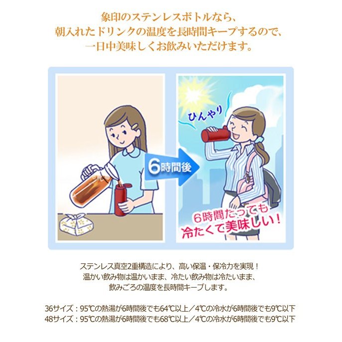 名入れ 象印 ワンタッチステンレス製携帯用まほうびん360ml