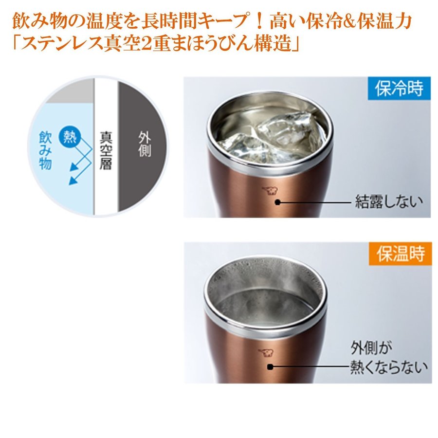 名入れ SXX ペアカップセット 象印 ステンレスタンブラー 300ml クリアブルー クリアカッパー 2点 ギフトBOX入り