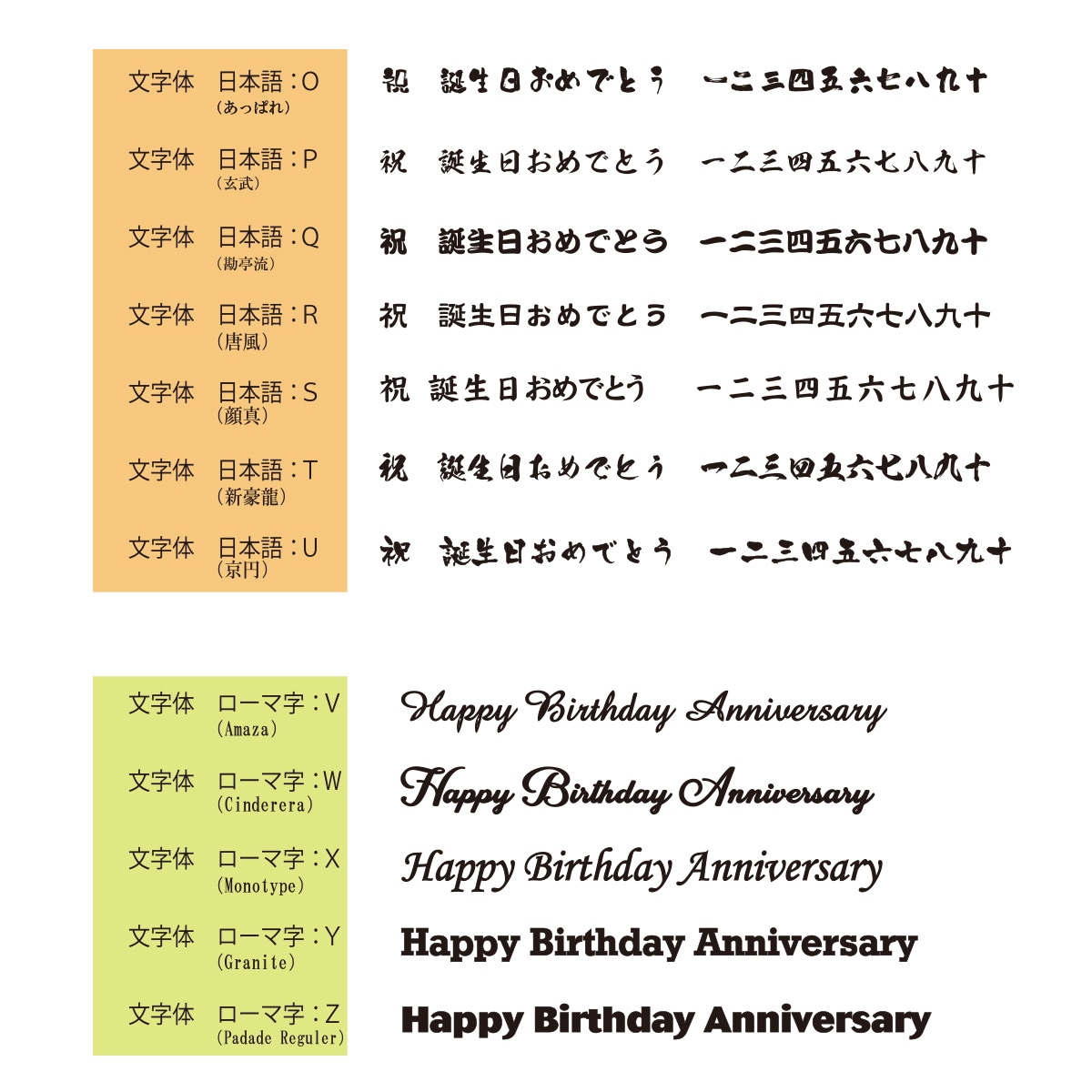 名入れ 波佐見焼 茶碗 湯飲 お箸 ３点お一人様お食事 黒セット