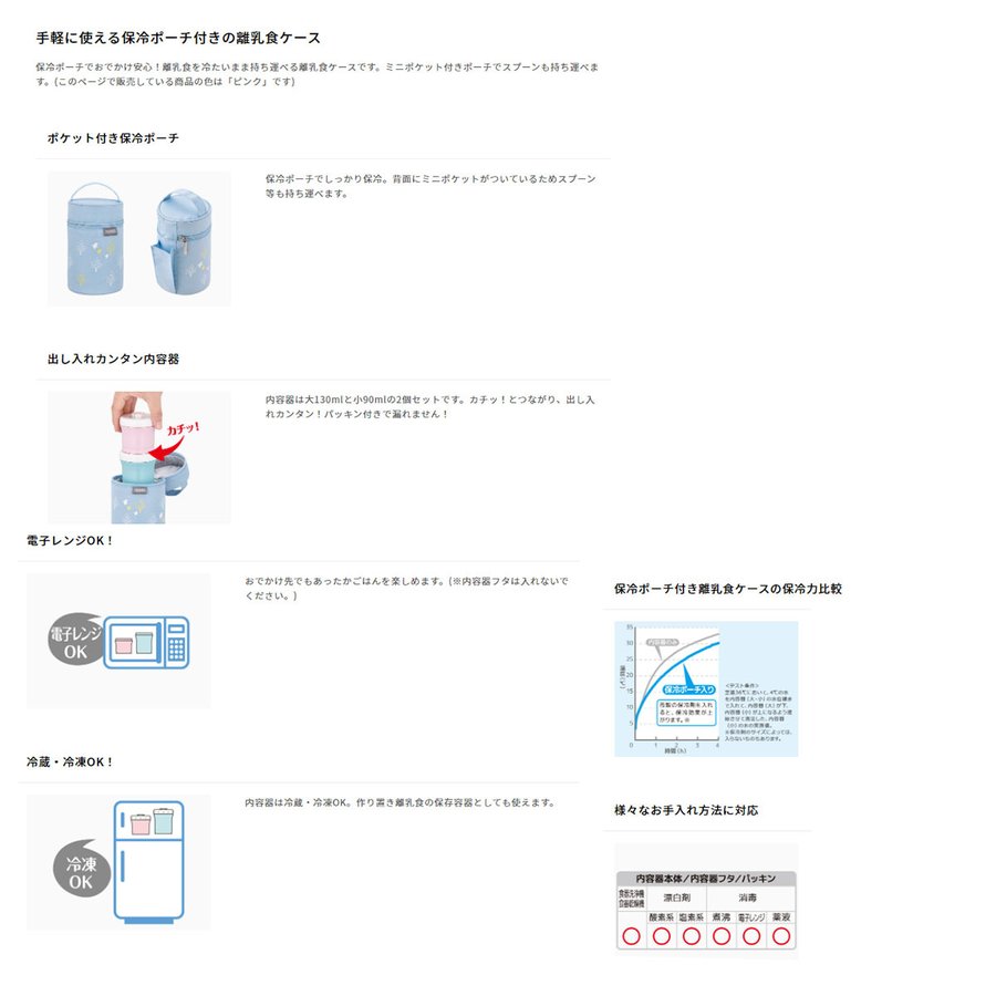 名入れ サーモス 保冷ポーチ付き離乳食ケース  日本製2WAYスプーンフォーク付き