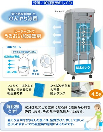 温冷風扇 ※条件付き【ゼンケン 正規販売店】スリム温冷風扇 ヒート