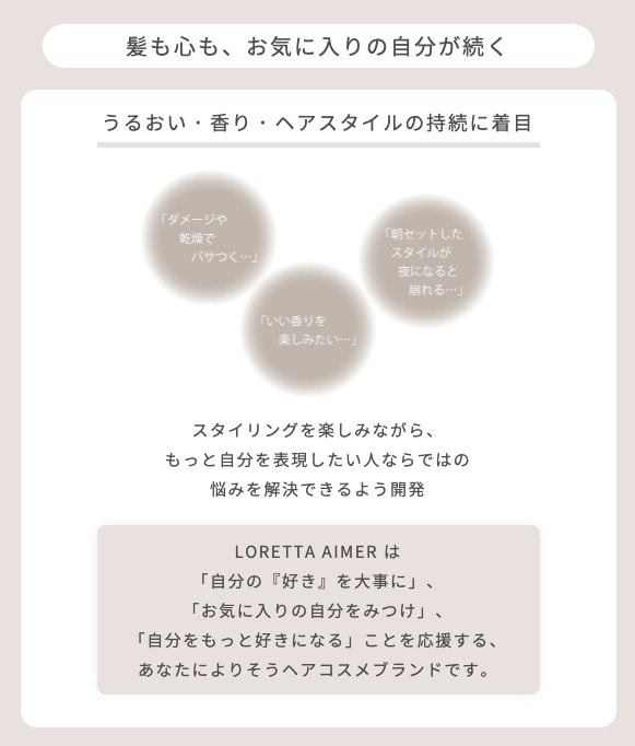 【A倉庫】ロレッタ エメ  グロスキープスプレー　170g　＜ヘアスプレー＞　LORETTA　AIMER　ヘアケア スタイリング剤　雨の日でも一日中広がらない耐湿処方で、固めず自然なスタイリングをかなえます。