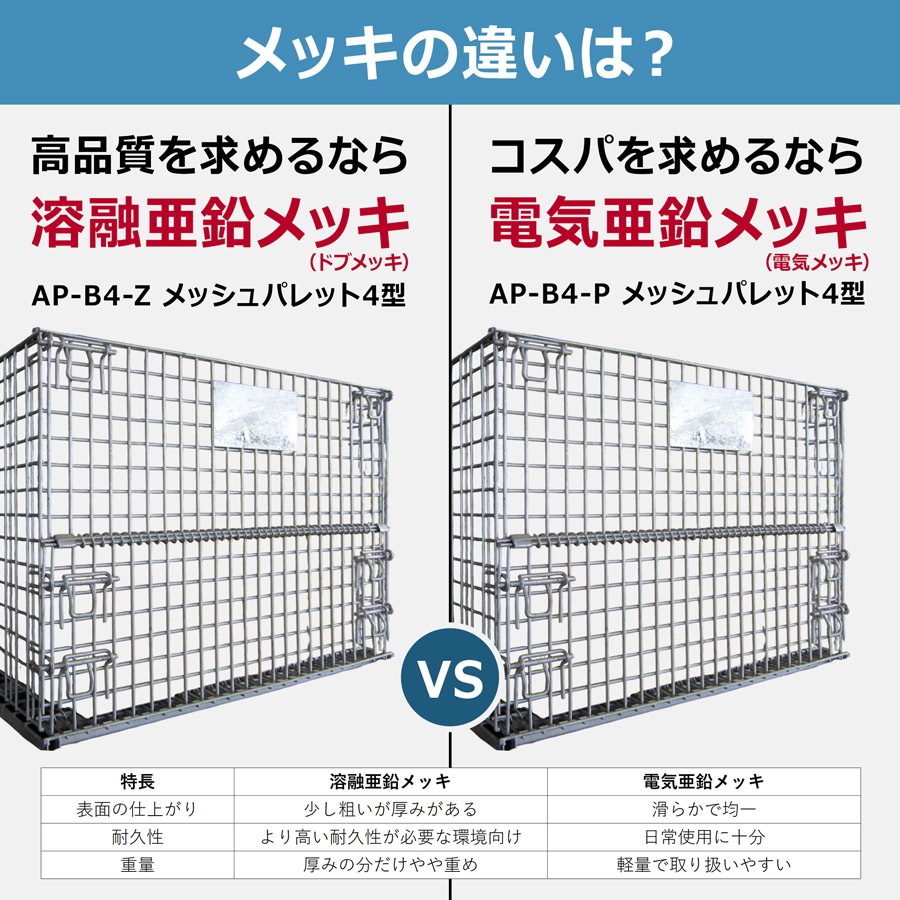 ＜メッシュパレット4型＞電気メッキ【西濃運輸】