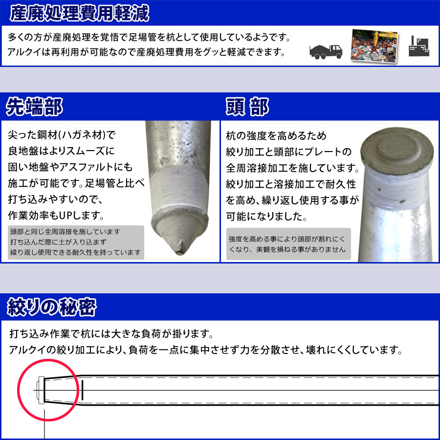 ＜アルマックス杭 YZ27-09＞<br>（27.2Φ×900mm）【土日出荷不可】※別サイズをお求めご希望の方はご連絡ください※