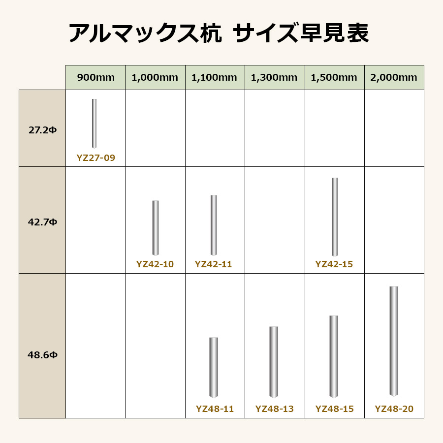 ＜アルマックス杭 YZ27-09＞<br>（27.2Φ×900mm）【土日出荷不可】※別サイズをお求めご希望の方はご連絡ください※