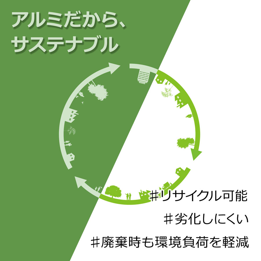 ＜ACB-S アルコーンバー反射シール＞60枚セット<br>【クロネコゆうパケット対応／代引・日時指定不可】