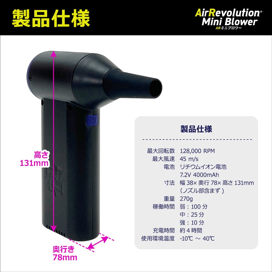 ＜TAD077 ミニブロワー＞エアレボリューション