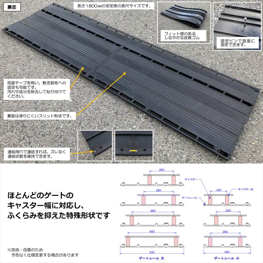 ＜GL-53 ラバーゲートレール（大）＞キャスターゲート用ゴムレール【西濃運輸】