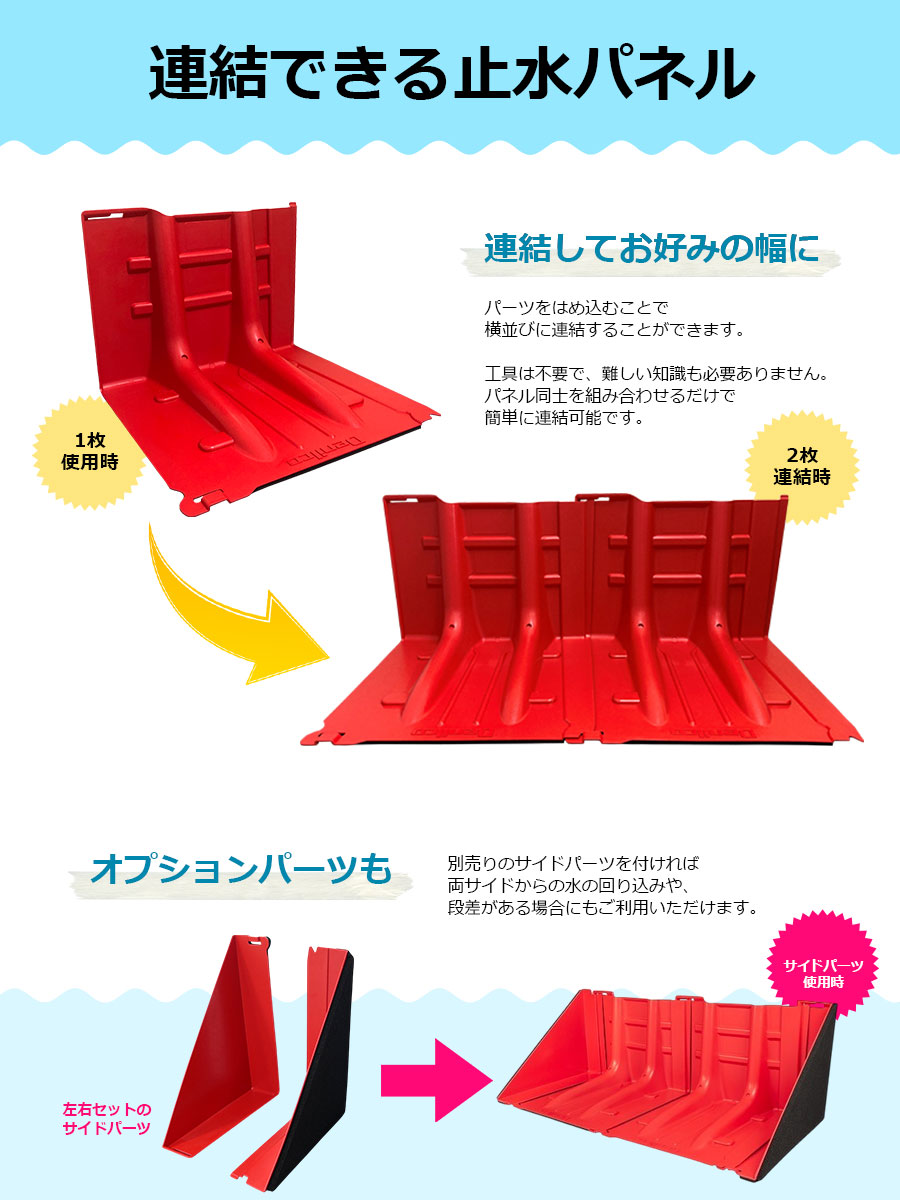 3個セット Stop Tap ストップタップ 止水パネル  樹脂製 止水板 土のう 幅70.5×高さ52.8×奥行68cm