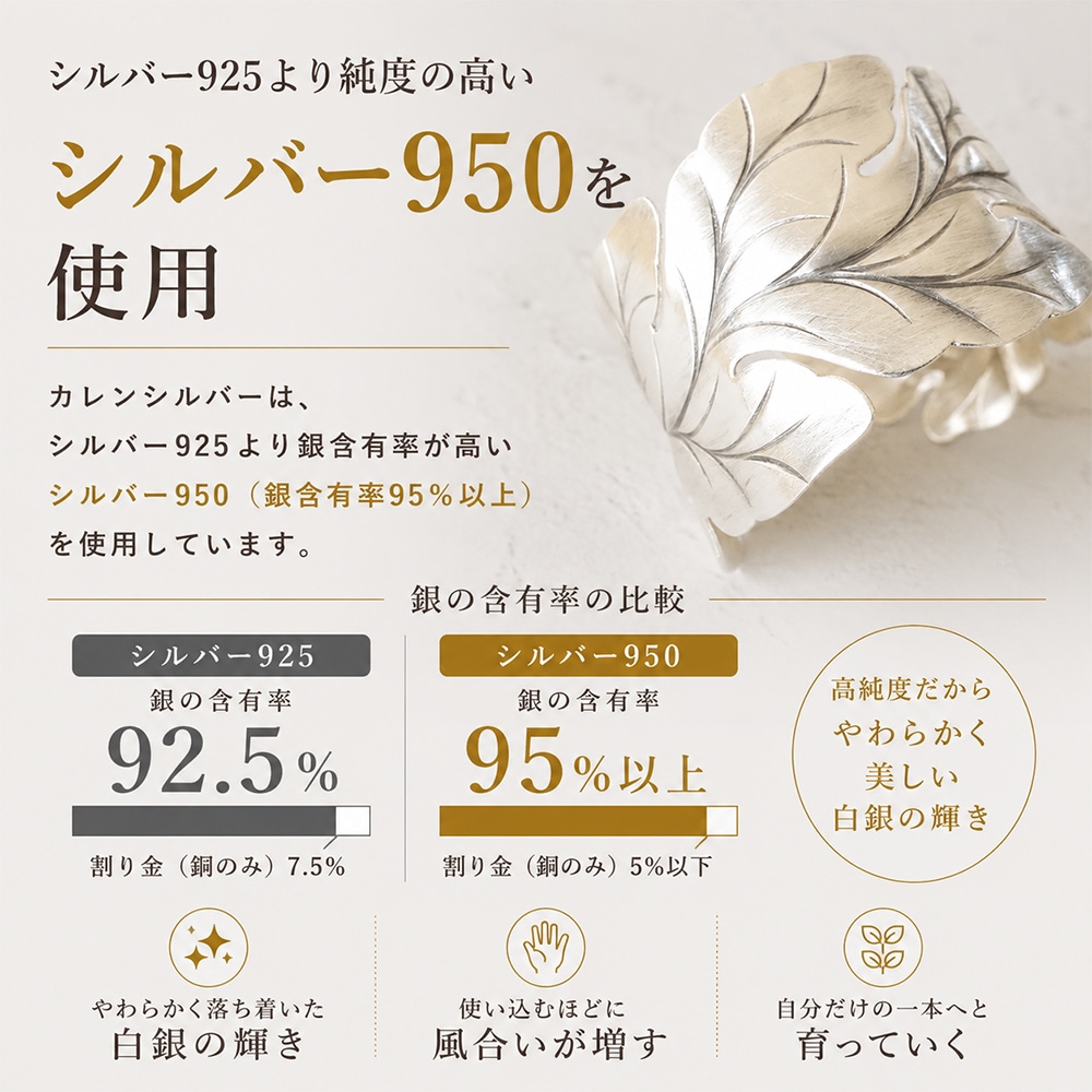 カレンシルバー リング 指輪 槌目 レディース メンズ シルバー950 金属