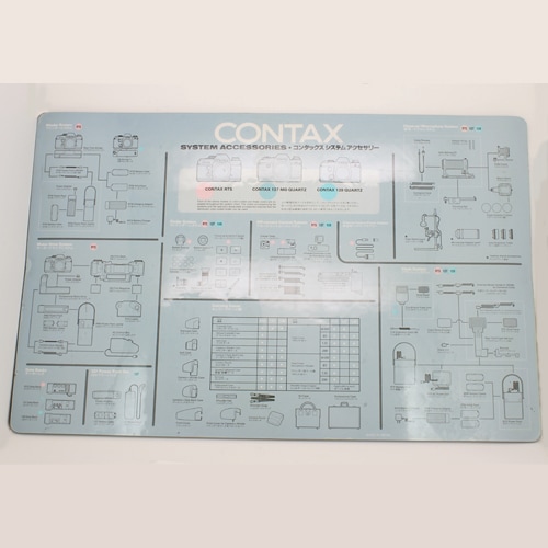 中古カメラ機材の通販専門店 Antiquary（アンティクアリィ）