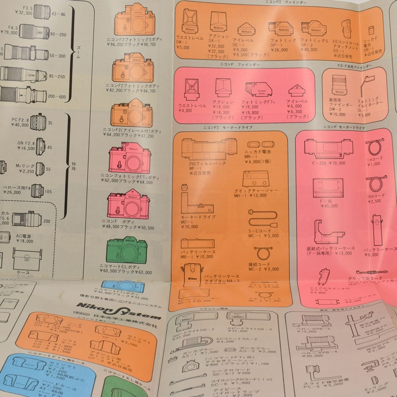 中古カメラ機材の通販専門店 Antiquary（アンティクアリィ）