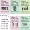 �����ޥ˥�������CAMERA COLLECTORS' NEWS ����饳�쥯�������˥塼�� �ƻ�