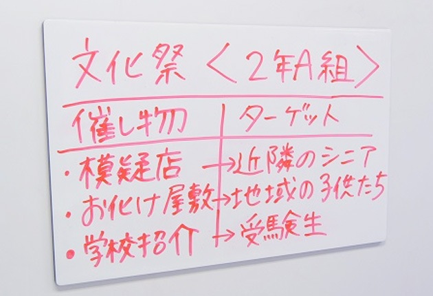 ȯɽ (ޥͥåȼæ弰ޡܡ)