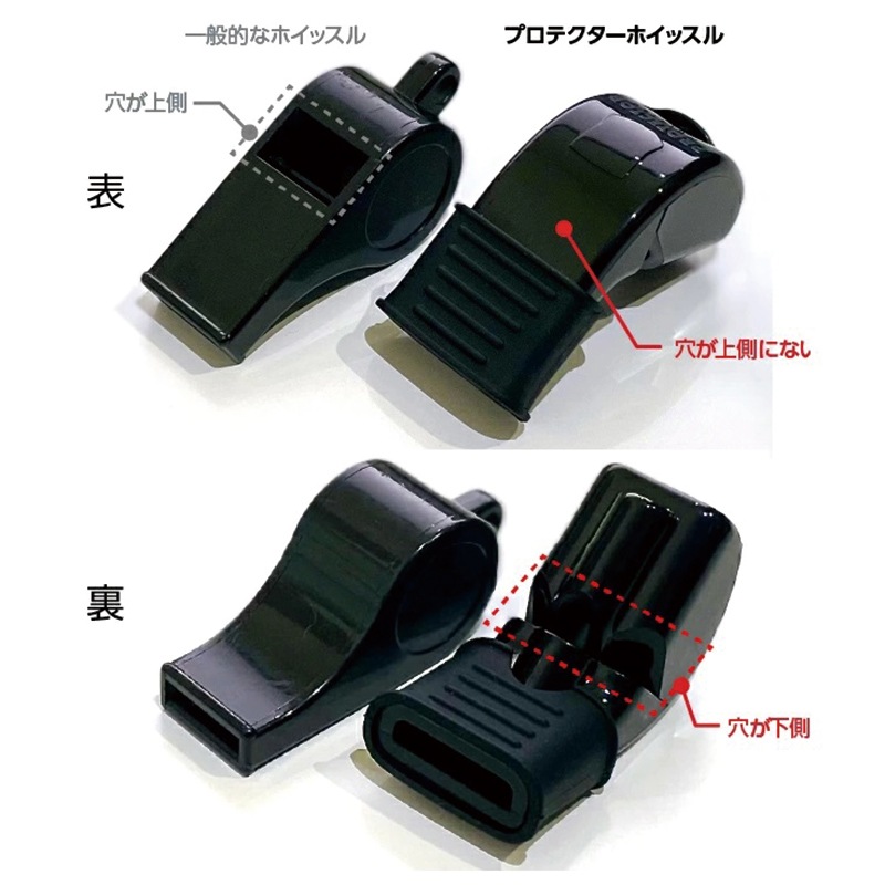 プロテクターホイッスル The Protector Whistle (82305) バスケットボール,レフリー,ホイッスル イシダスポーツ