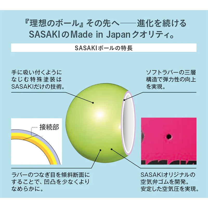SASAKI ササキ ミーティアボール F.I.G.(国際体操連盟)認定品 (M