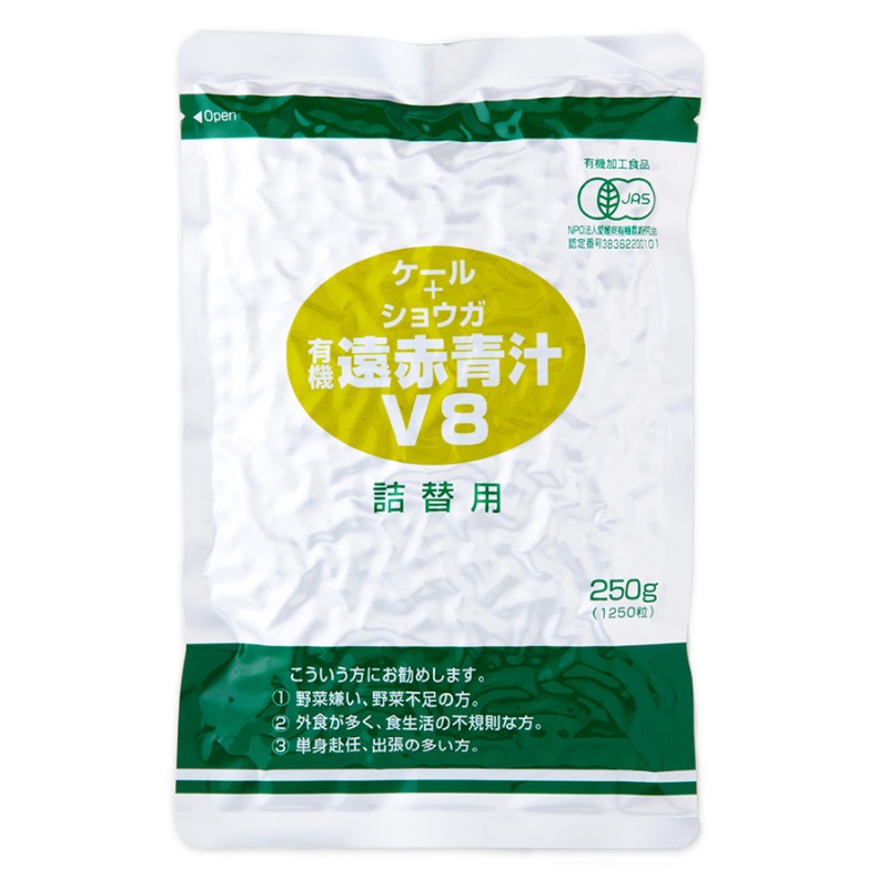 �����Ľ�V8��1250γ���ͤ��ؤ���