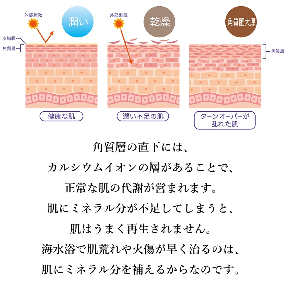 �Ʊ���̴�Ф���60g