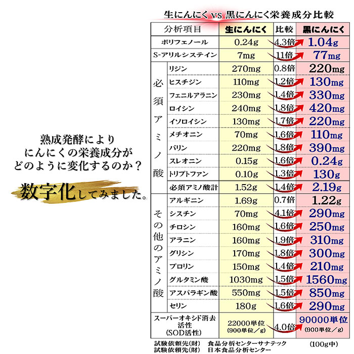 ְɲͭȬҹˤˤ դХ顡100g