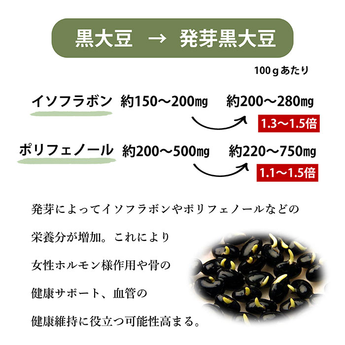 �����ʥ�����+��250g