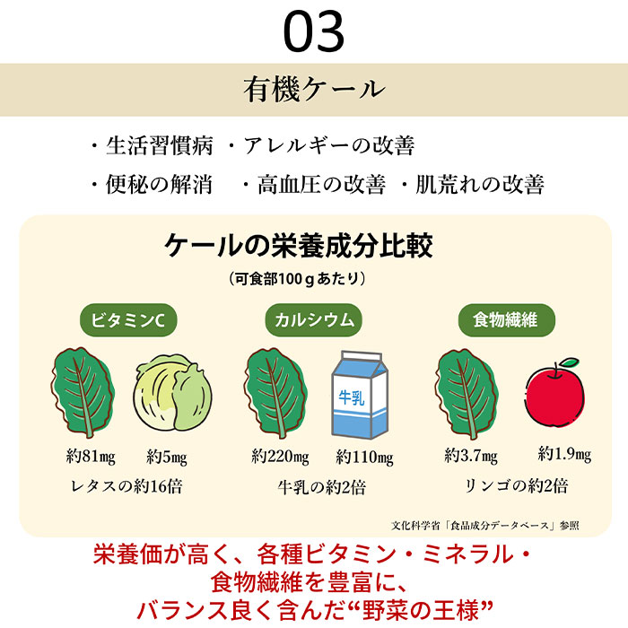 �����ʥ�����+��250g