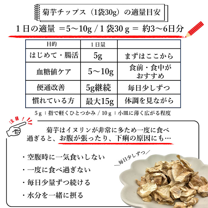 ���� �ư���åץ� 30g