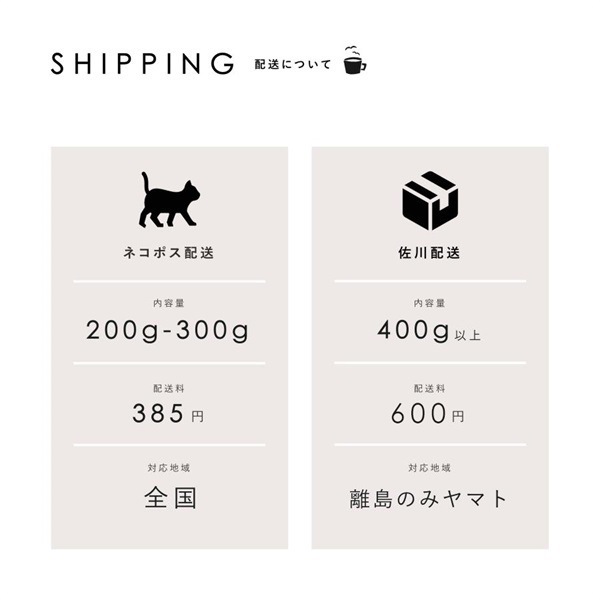 【定期購入】23 ルワンダ スカイヒル コーヒー 青海スペシャルティ珈琲